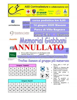Memorial Giabbani 2020 - ANNULLATO