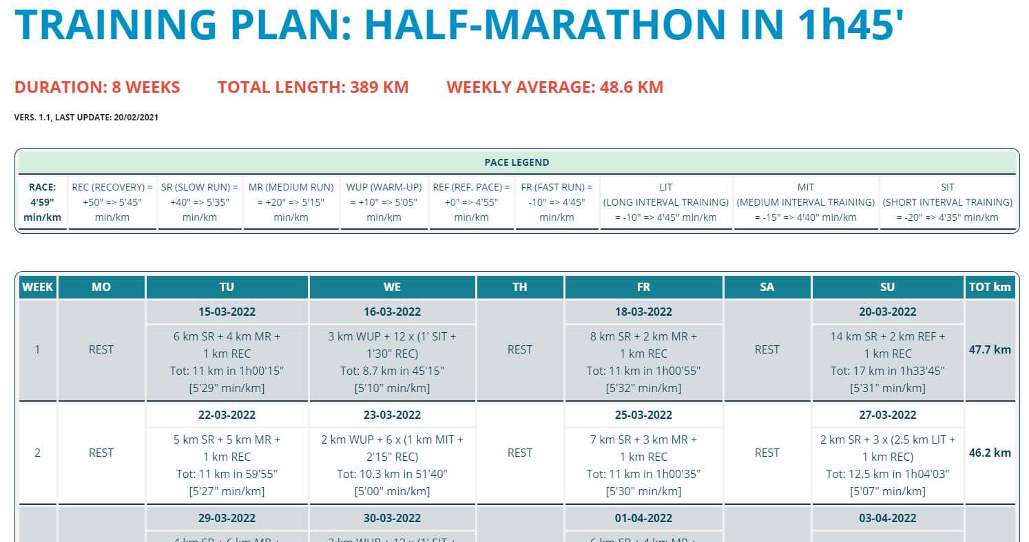 Cuanto adelgaza andar 10 km