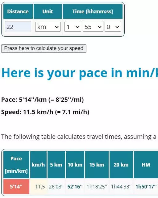 Comprehensive running pace sheet from 5k (3.1 mi) to 100 km (62.1