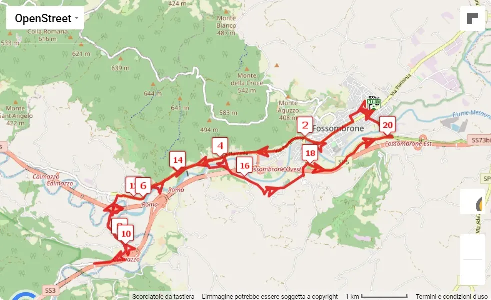 2° Mezza del Metauro, mappa percorso gara 21.0975 km