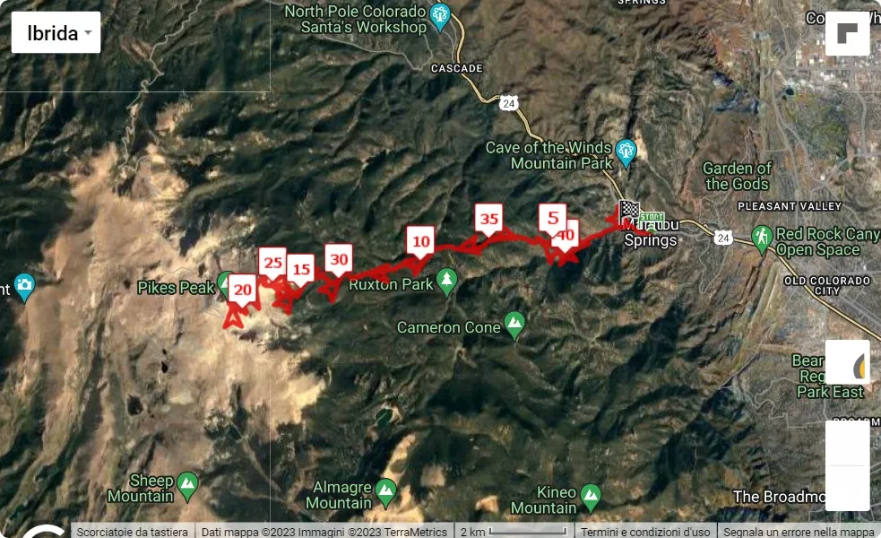 mappa percorso di gara Pikes Peak Marathon 2023